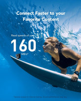 1TB Blue MicroSDXC Card – 160MB/s, UHS-I, C10, U3, A2, V30, Full HD & 4K UHD, with SD Adapter